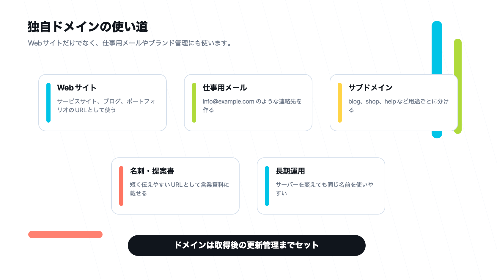 独自ドメインをWebサイト、仕事用メール、サブドメイン、名刺や提案書、長期運用に使う例