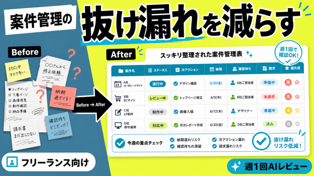 フリーランスの案件管理表を週1回AIレビューして抜け漏れを減らす記事サムネイル