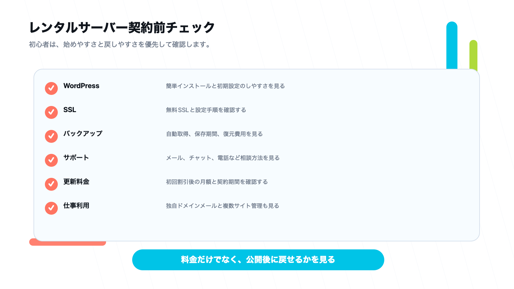 レンタルサーバー契約前に確認するWordPress、SSL、バックアップ、サポート、更新料金、仕事利用のチェックリスト