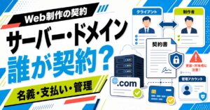 ホームページ制作でサーバーとドメインを誰が契約するかを示す記事サムネイル