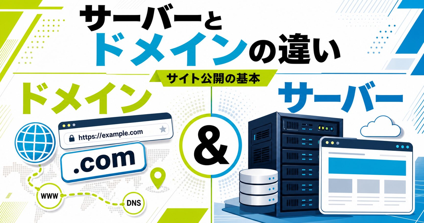 サーバーとドメインの違いをドメインとサーバーの対比で示す記事サムネイル